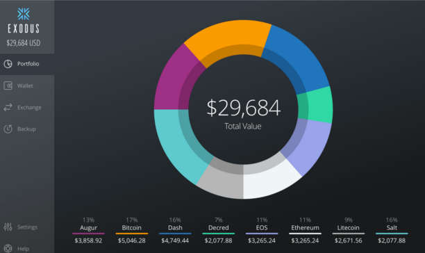 exodus wallet