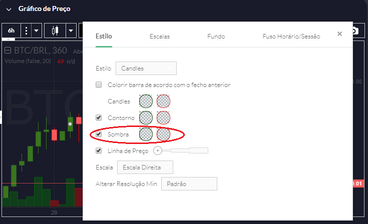 personalização do gráfico na foxbit