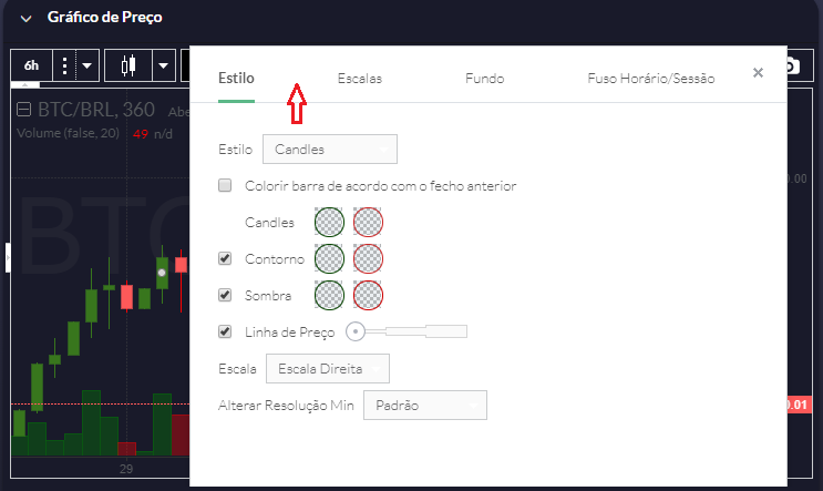 personalização do gráfico na foxbit