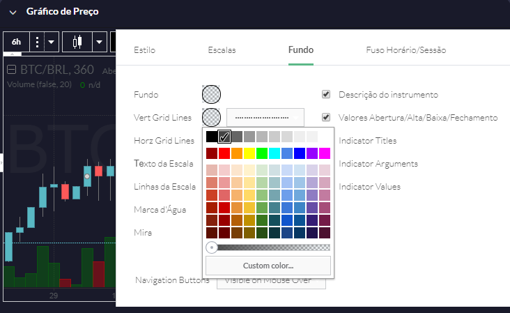configuração do gráfico na foxbit