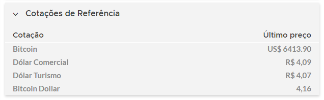 melhorias na foxbit - cotações de referência