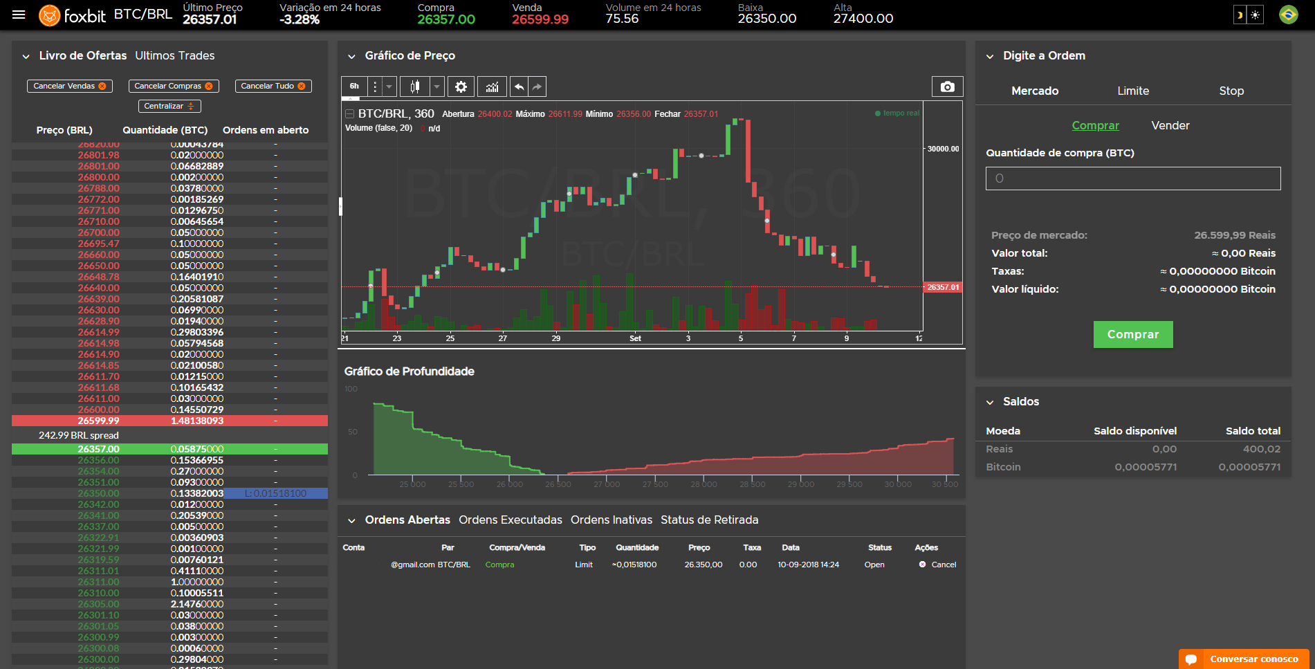 foxbit exchange
