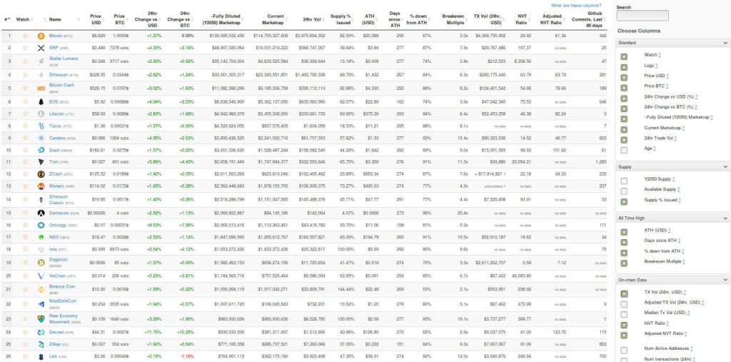 onchainfx sites úteis