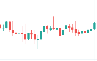 gráfico