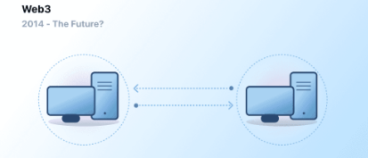o que é web 3.0