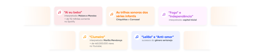 #2 Music Token: Principais obras