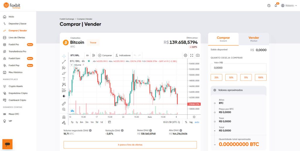 Onde comprar bitcoin