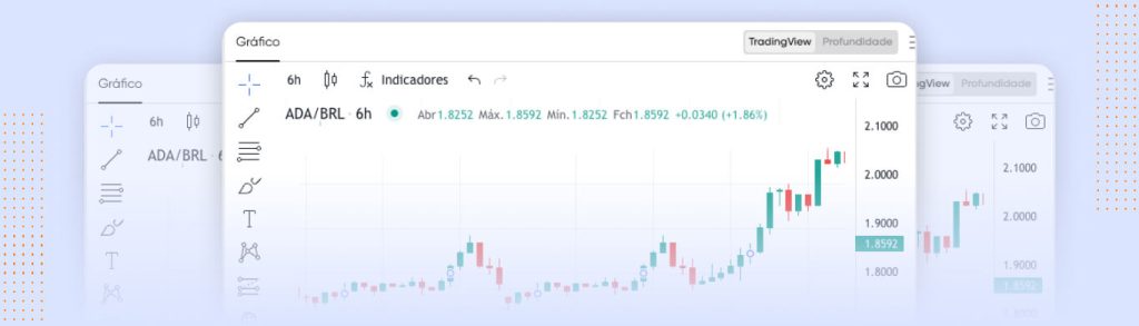 ada cardano hoje dólar
